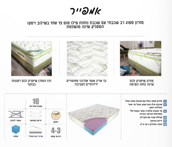 ⁦מזרן דגם אמפייר⁩ – תמונה ⁦2⁩