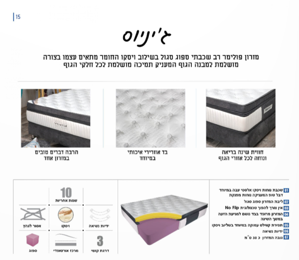 ⁦מזרן דגם ג'יניוס⁩ – תמונה ⁦2⁩
