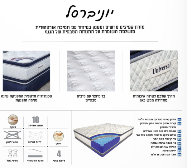 ⁦מזרן דגם יוניברסל⁩ – תמונה ⁦2⁩