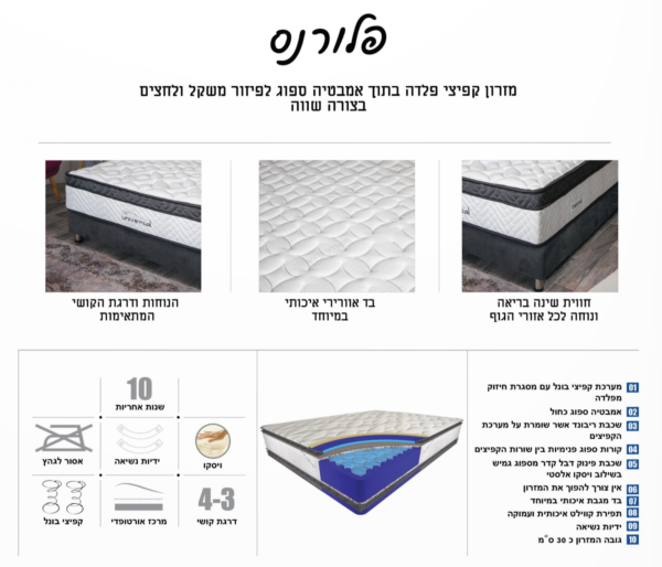 ⁦מזרן דגם פלורנס⁩ – תמונה ⁦2⁩