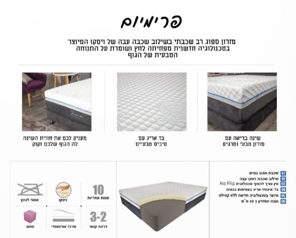 ⁦מזרן דגם פרמיום⁩ – תמונה ⁦2⁩